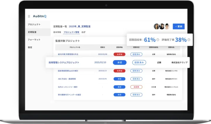 AuditnQのダッシュボード